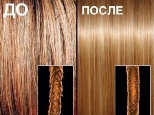 Биоламинирование волос до и после
