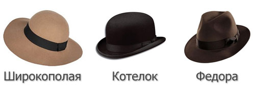 Модные женские шляпы осень зима