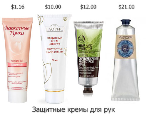 Защитные кремы для рук: от ветра, солнца и мороза