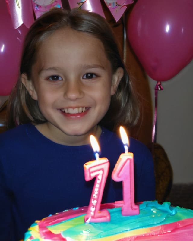 Сценарии дня рождения для девочки 7 лет