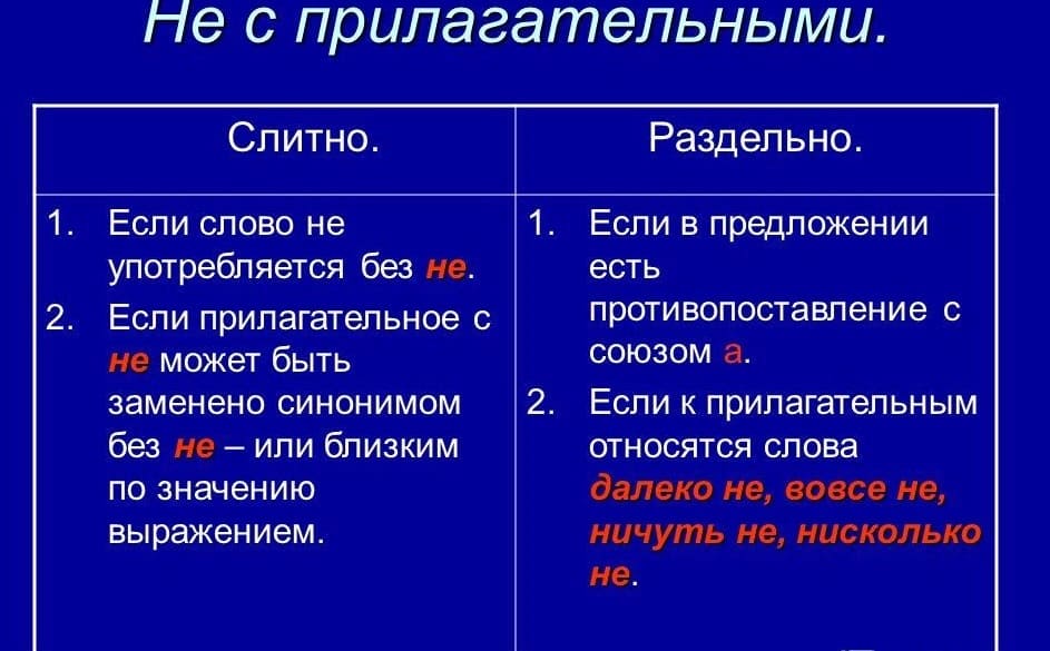 Как писать: «невозможный» или «не возможный», слитно или раздельно?