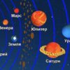 Планеты Солнечной системы для детей