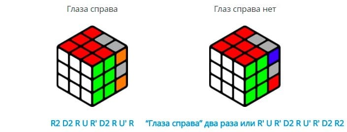 Как собрать кубик Рубика 3х3