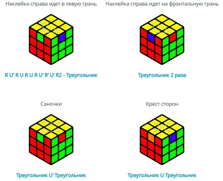 Как собрать кубик Рубика 3х3