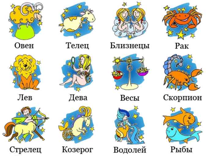 К какому знаку зодиака подходит имя Валерия?