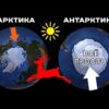 Сравнение Арктики и Антарктики