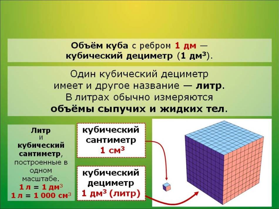 1 кубометр