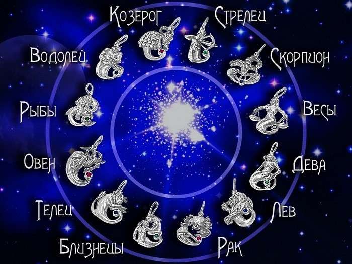 знаки зодиака